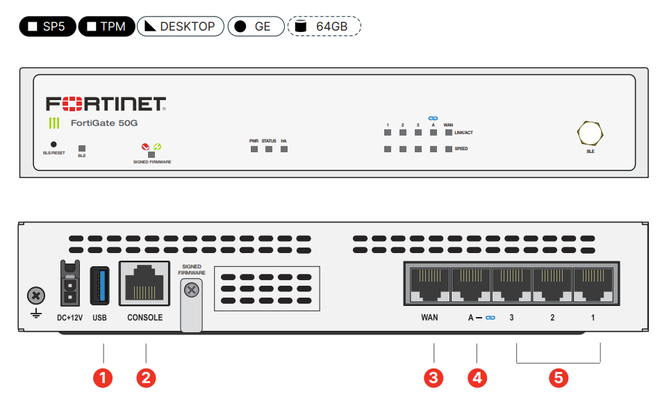 fortigate-50g-51g-hardware-specs