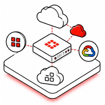 Cloud SaaS Optimisation