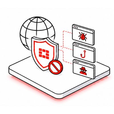Malicious Website Threat Protection