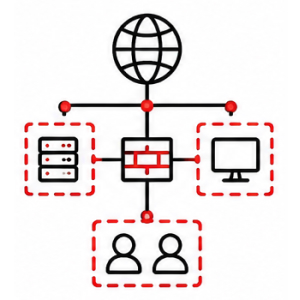 Network Segmentation Zoning