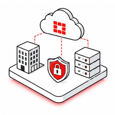 Secure Hybrid Multi Cloud Architecture