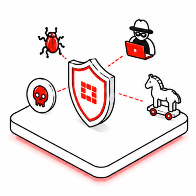 Threat prevention tuning enforcement