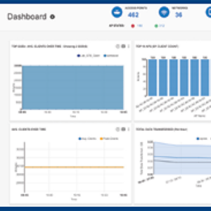 FortiAP-HD WLAN Controller